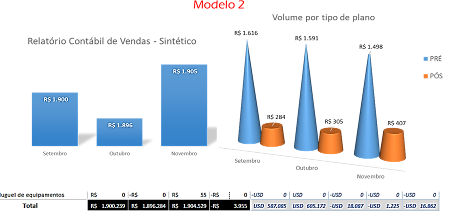 Desafio Excel 2 - Img 2