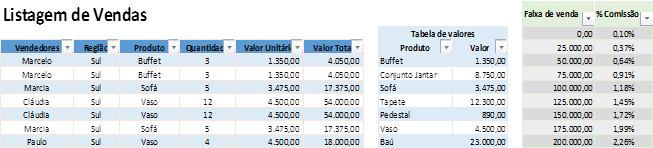 Desafio Excel 3 - Img 2