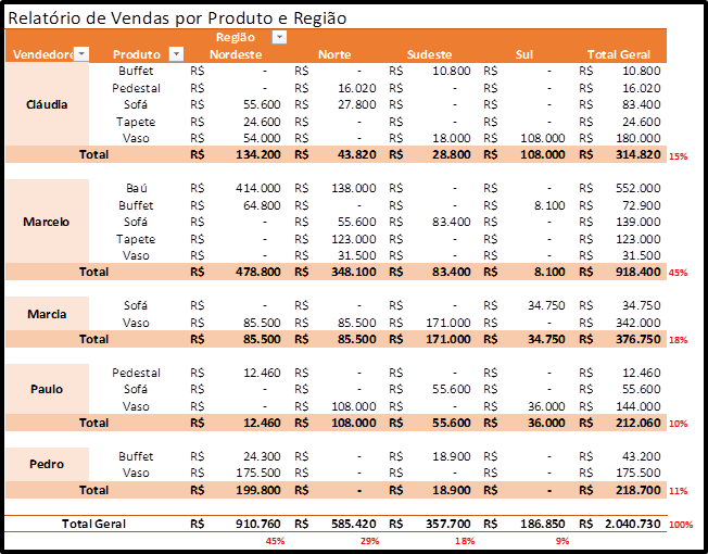 Desafio Excel 3 - Img 7