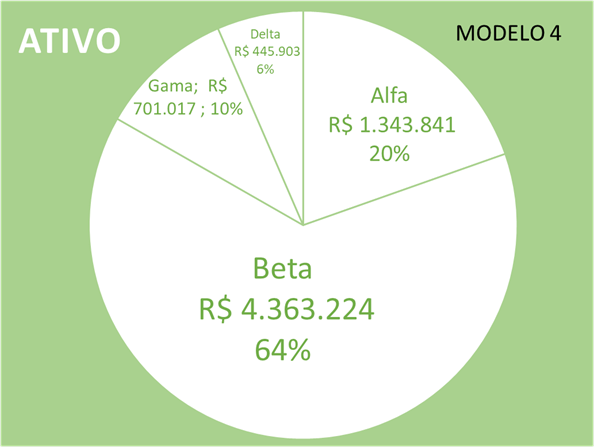 Desafio Excel 4 - Img 3